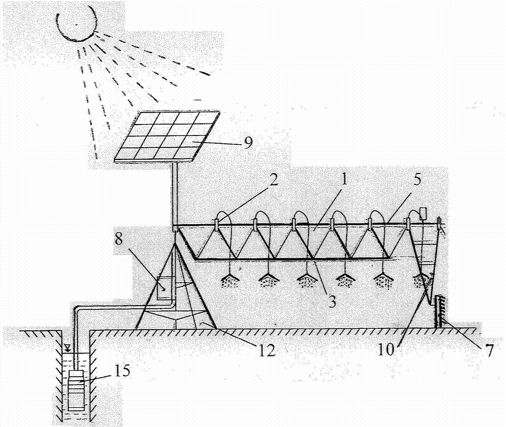 Center pivot light sprinkler irrigation system driven by solar energy
