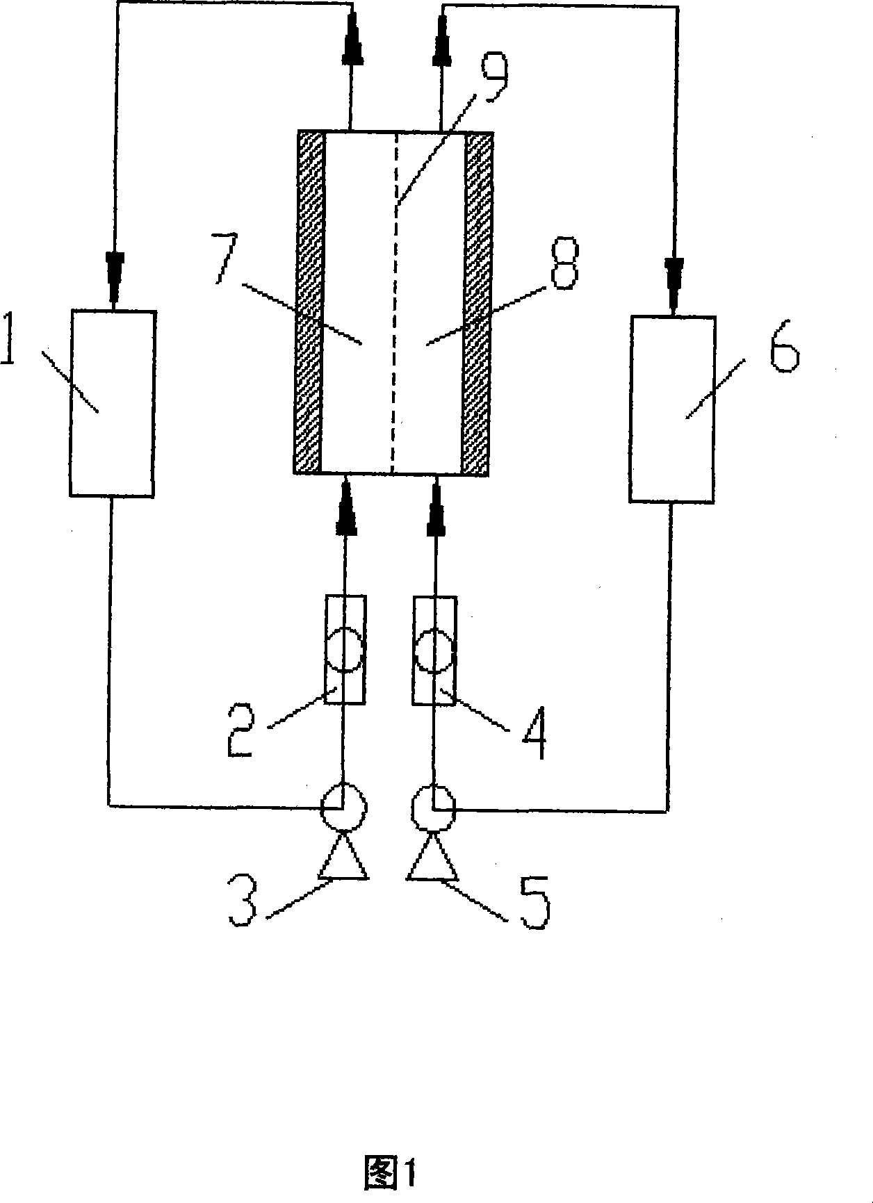 Method and device for preparing mannitol and potassium iodate by electrolysis in pairs