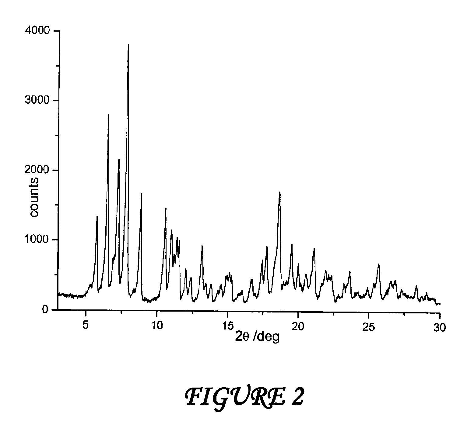 Use of polyols to obtain stable polymorphous forms of rifaximin