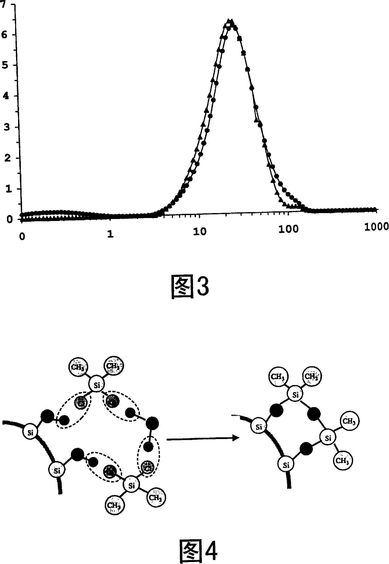 Fumed silica for use as auxiliary in pharmaceutical and cosmetic compositions