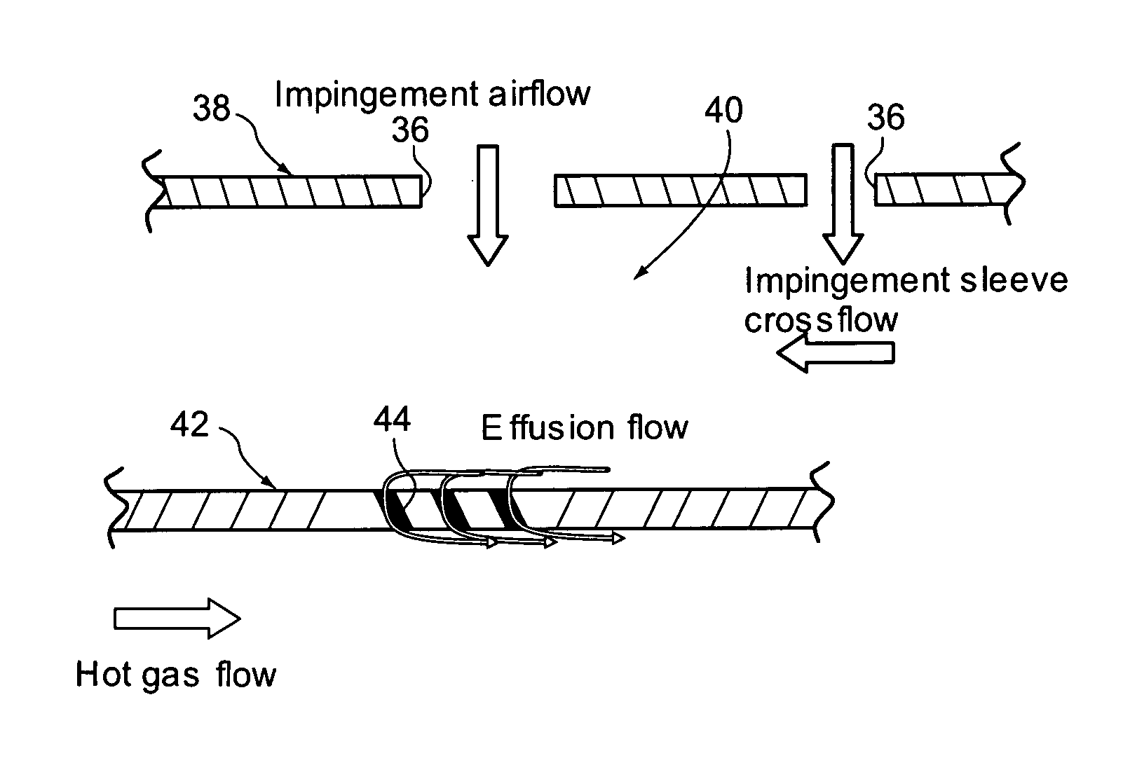 Impingement and effusion cooled combustor component