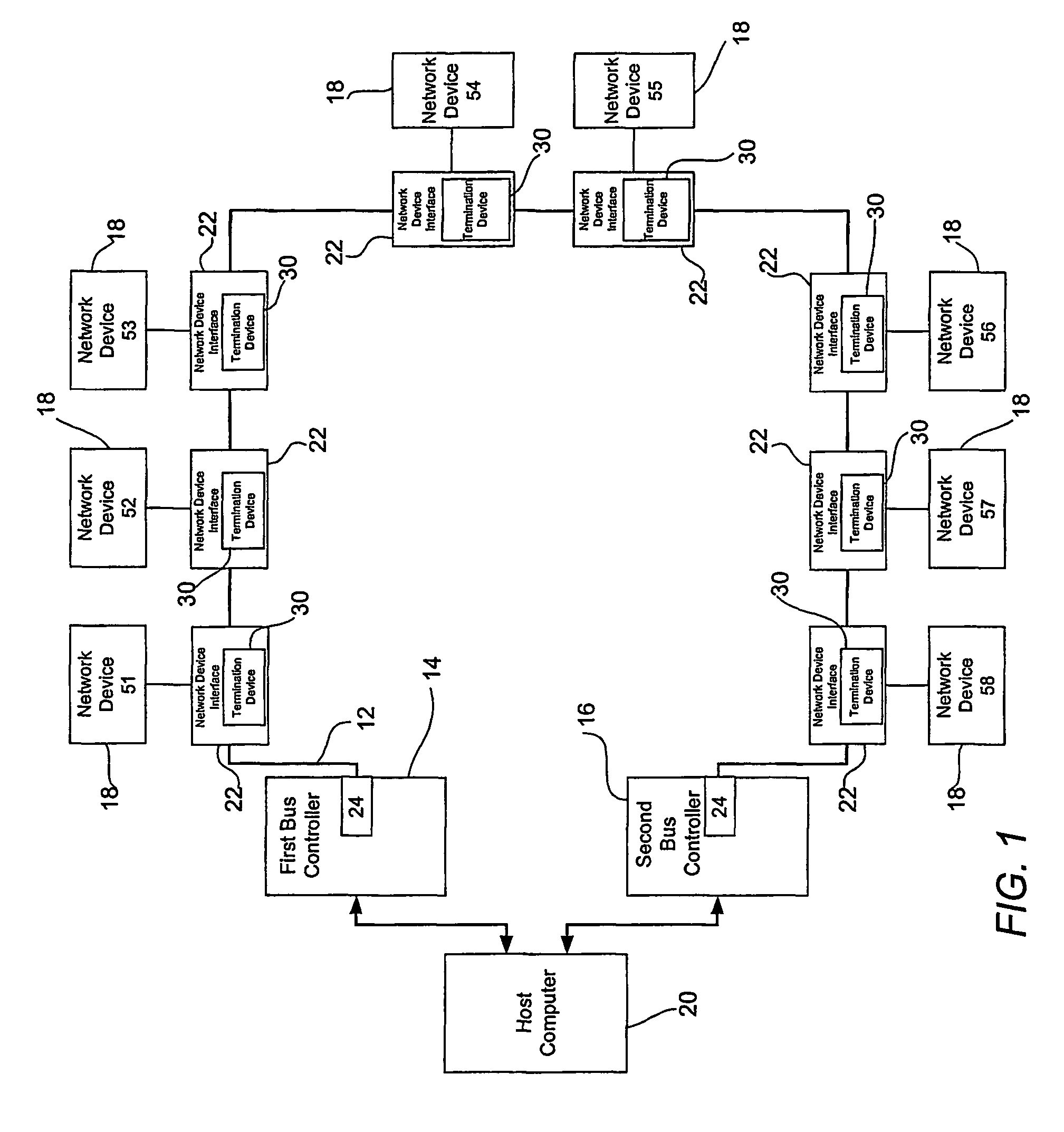 Systems and methods for maintaining network stability