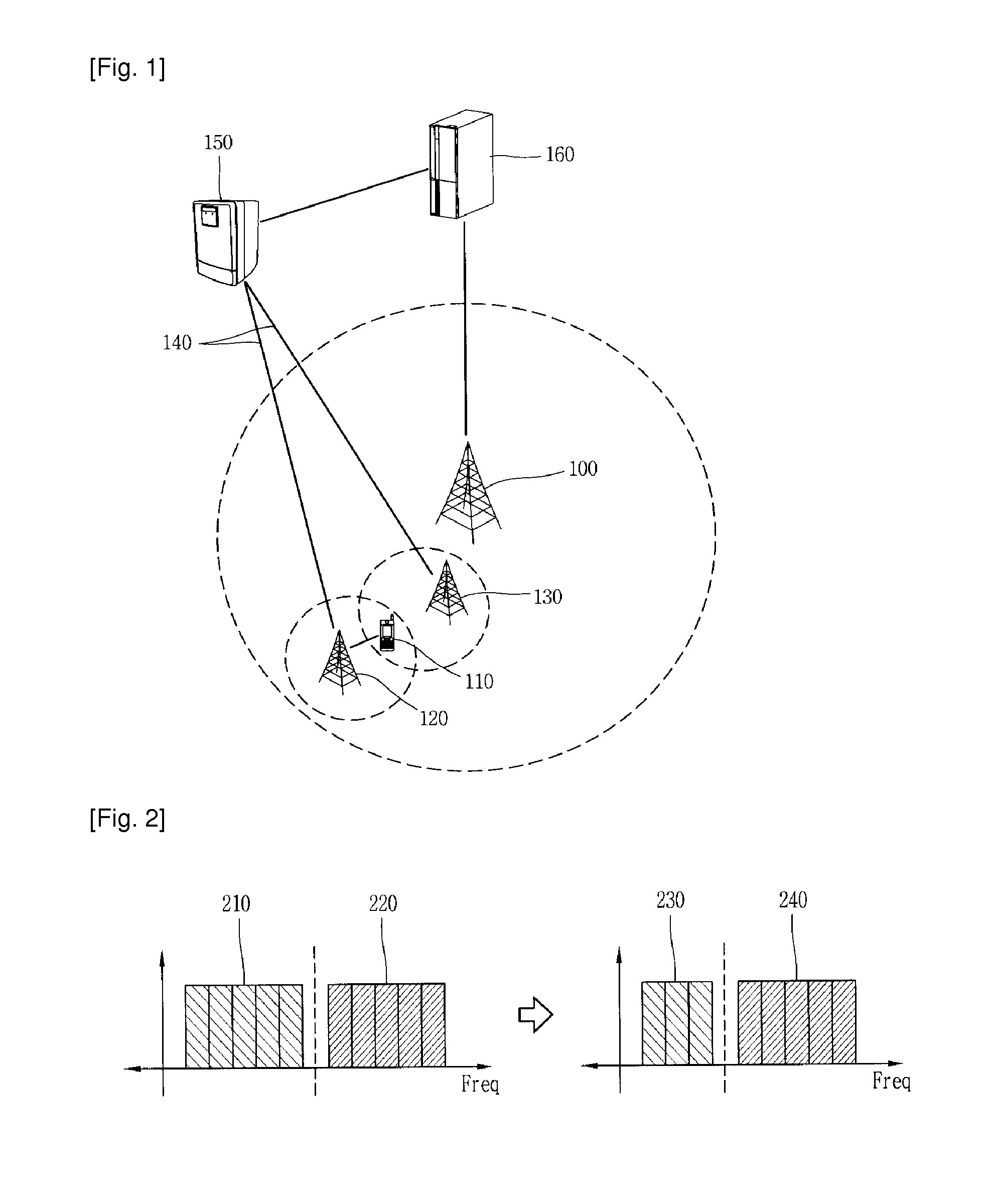 Method and apparatus for reassigning frequency resource in a femto base station during handover