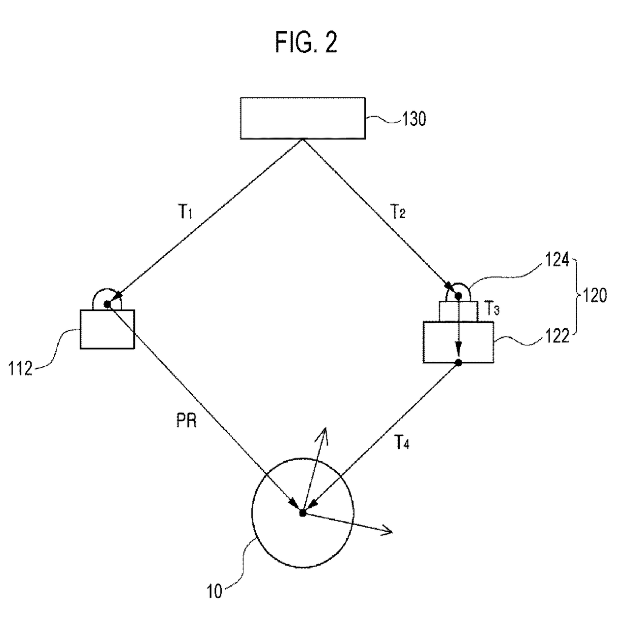 Optical tracking system and coordinate registration method for optical tracking system