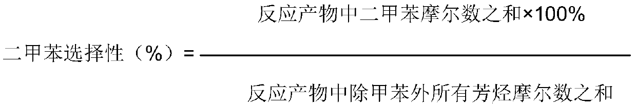 Method for synthesizing paraxylene through toluene and methanol shape-selective alkylation