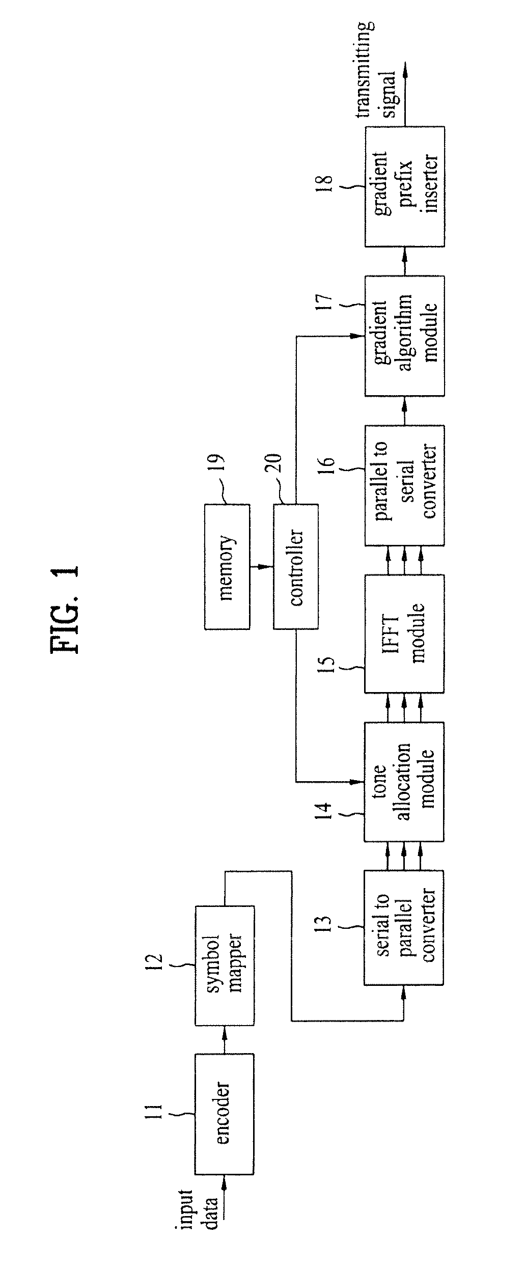 Transmitting apparatus and method using tone reservation in OFDM system