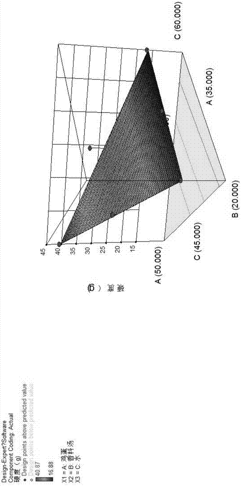 Salt steamed egg with contents and preparation method thereof