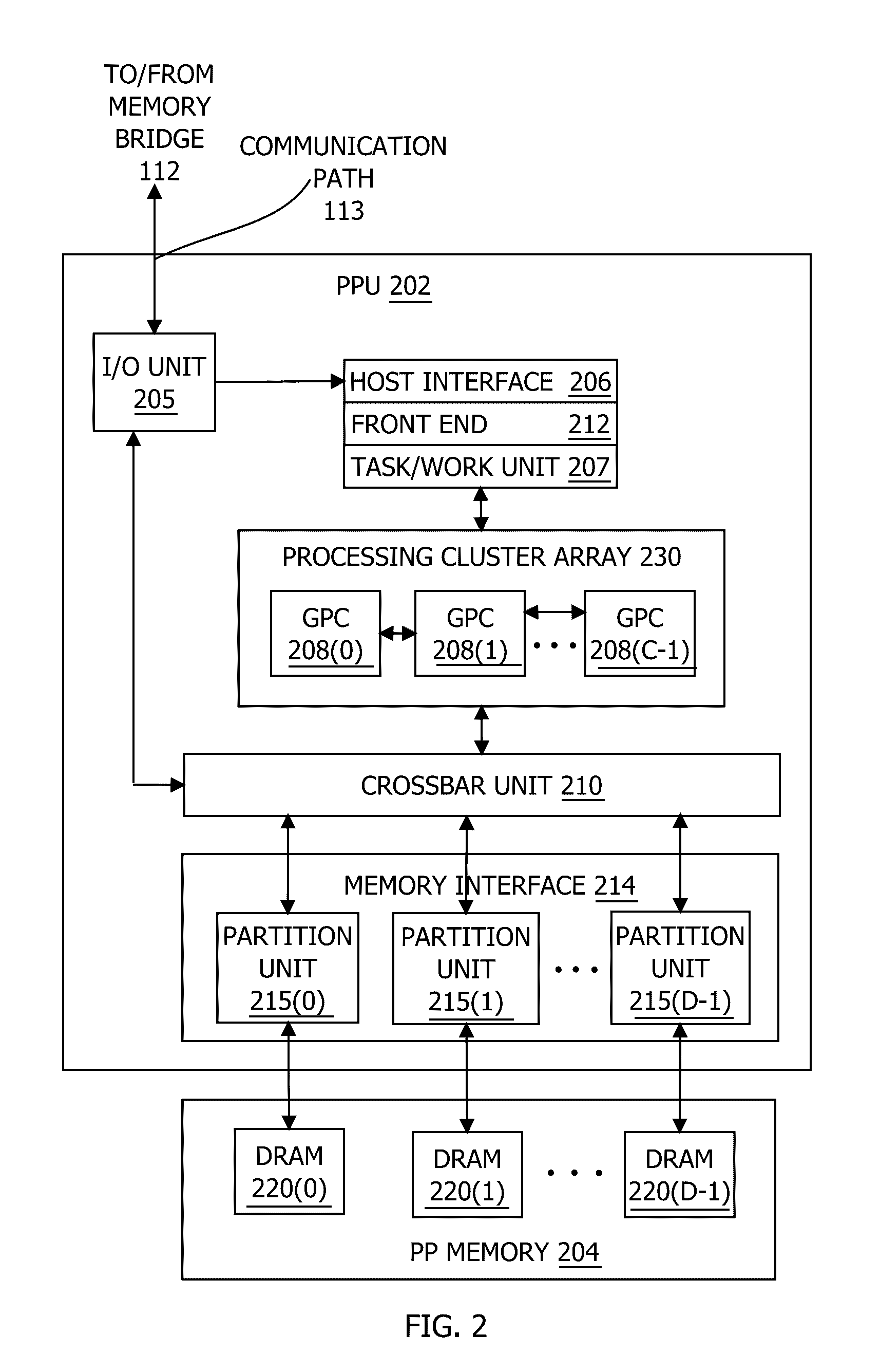 Adaptive shading in a graphics processing pipeline