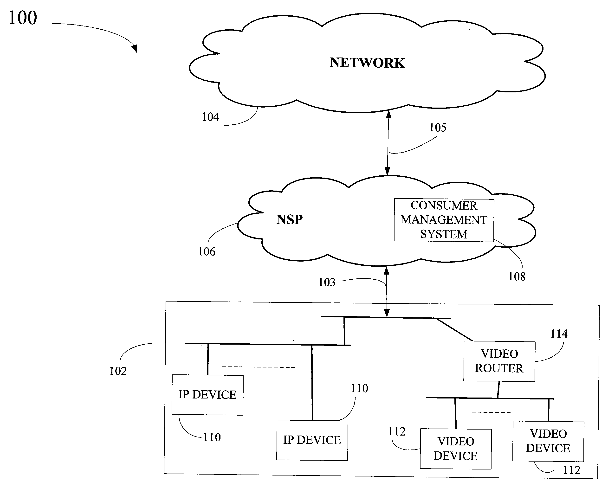 Method and system for customizing information