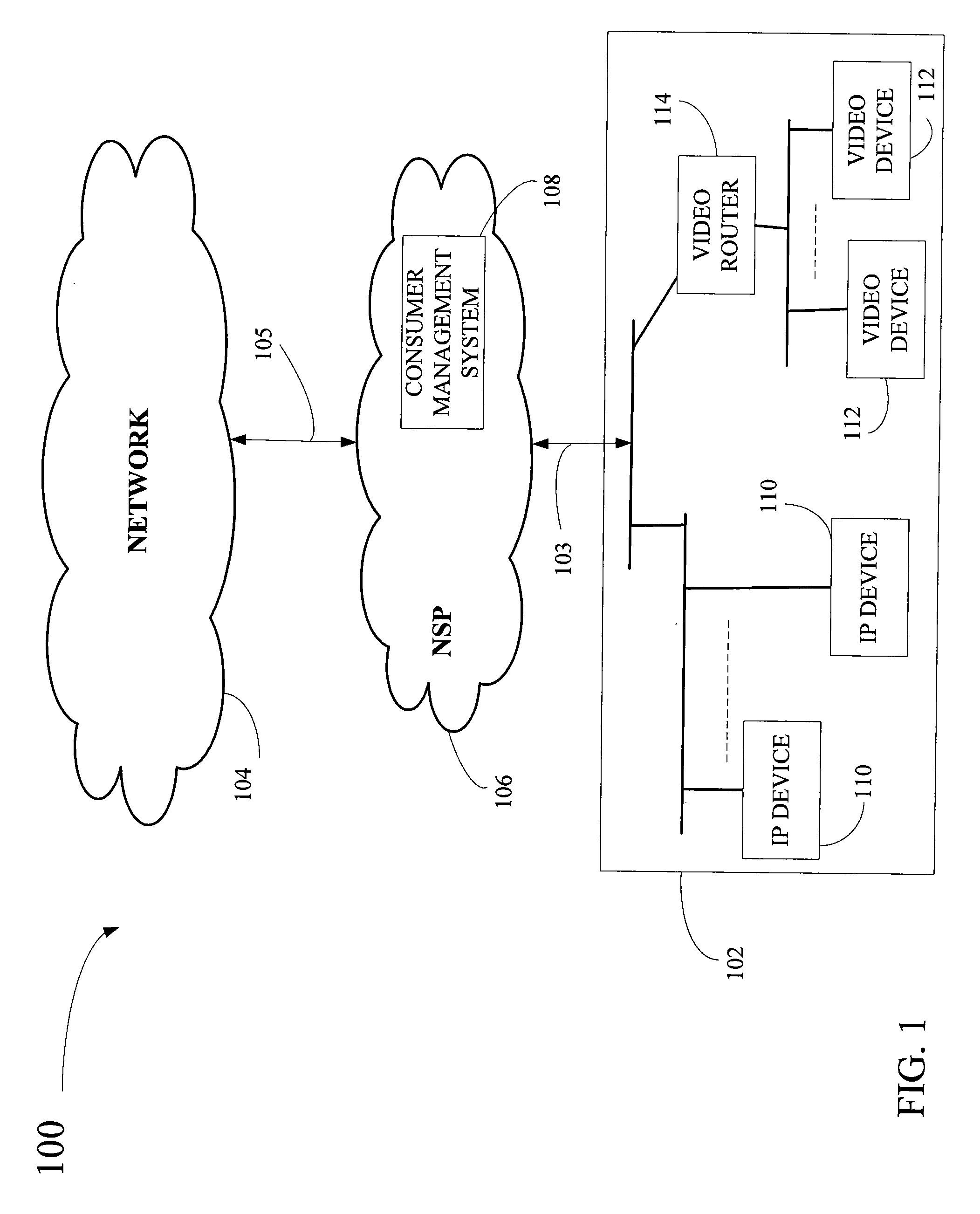 Method and system for customizing information