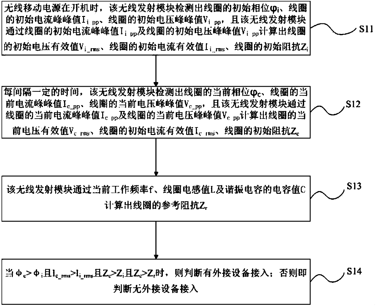 Self-activation method of wireless mobile power supply