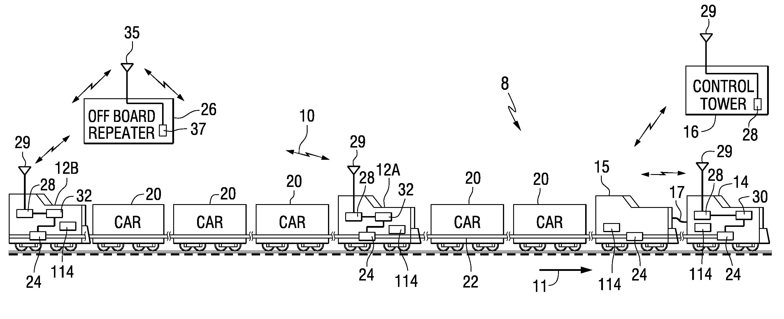 Control of throttle and braking actions at individual distributed power locomotives in a railroad train