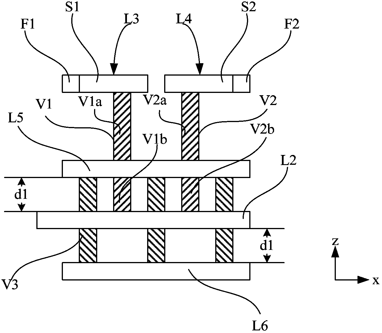 Electromigration test structure