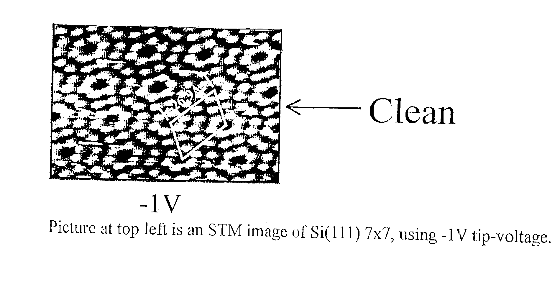 Method of molecular-scale pattern imprinting at surfaces