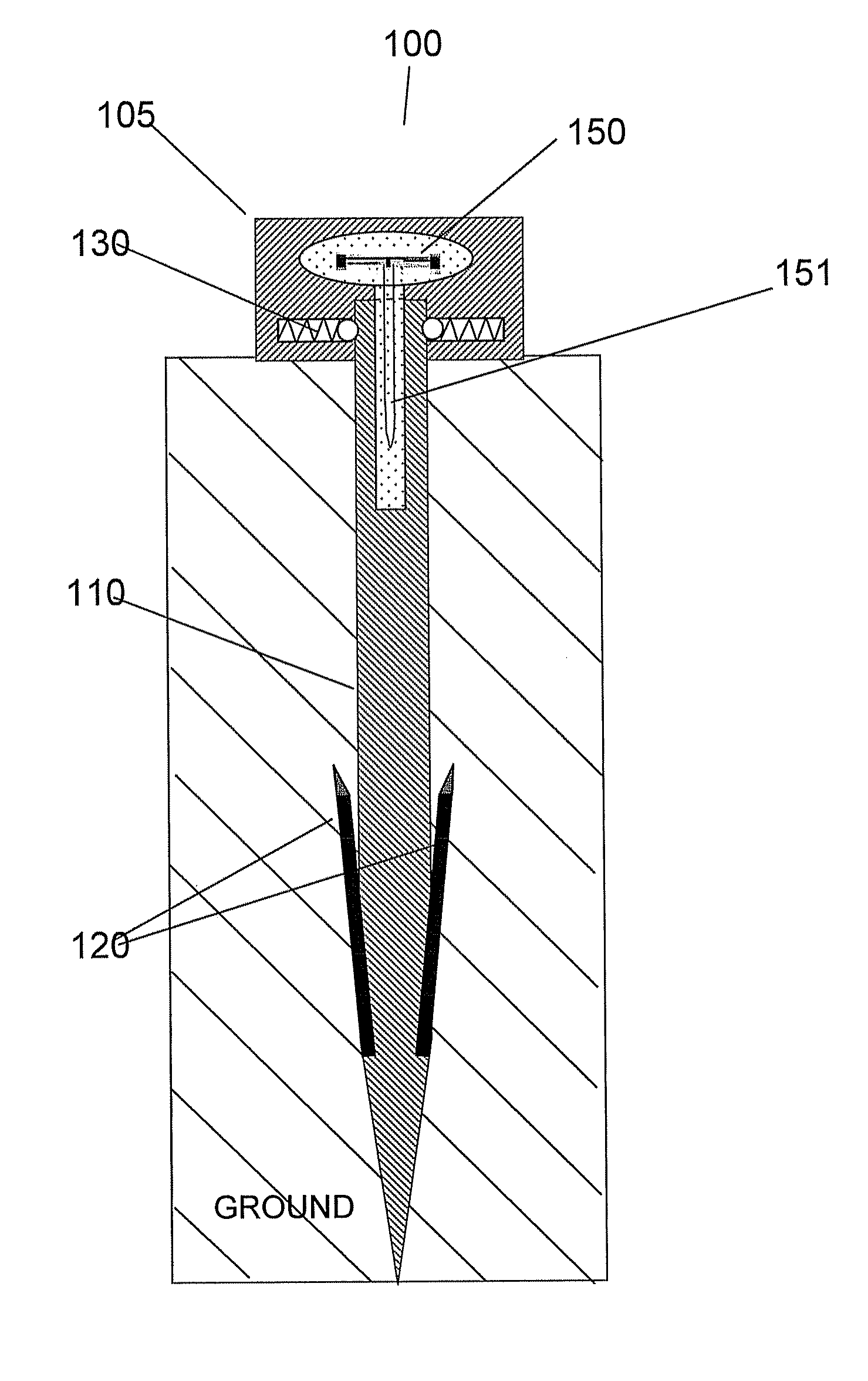 Apparatus for securing a land surveyor'S mark based on the use of a radio frequency identifier tag