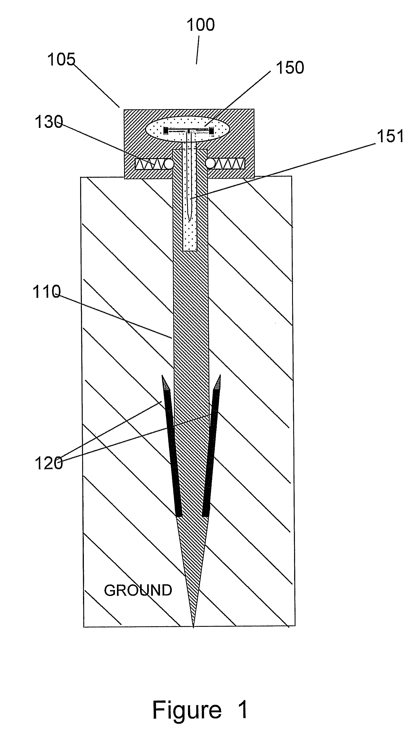 Apparatus for securing a land surveyor'S mark based on the use of a radio frequency identifier tag