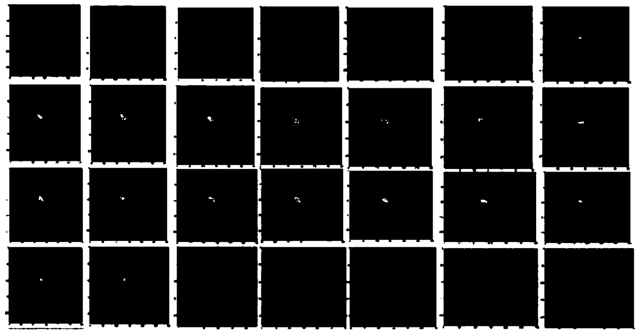 Measurement platform for measuring time response characteristics of ultra-high speed camera