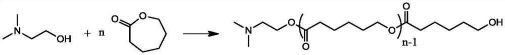 A kind of high-solid polyurethane ink resin, preparation method and application thereof