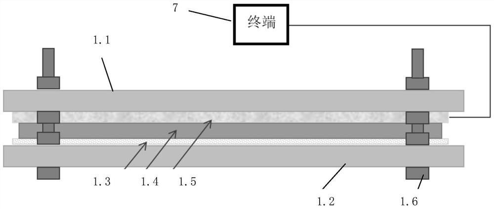 System and method for rapidly detecting state of charge of soft package lithium ion battery