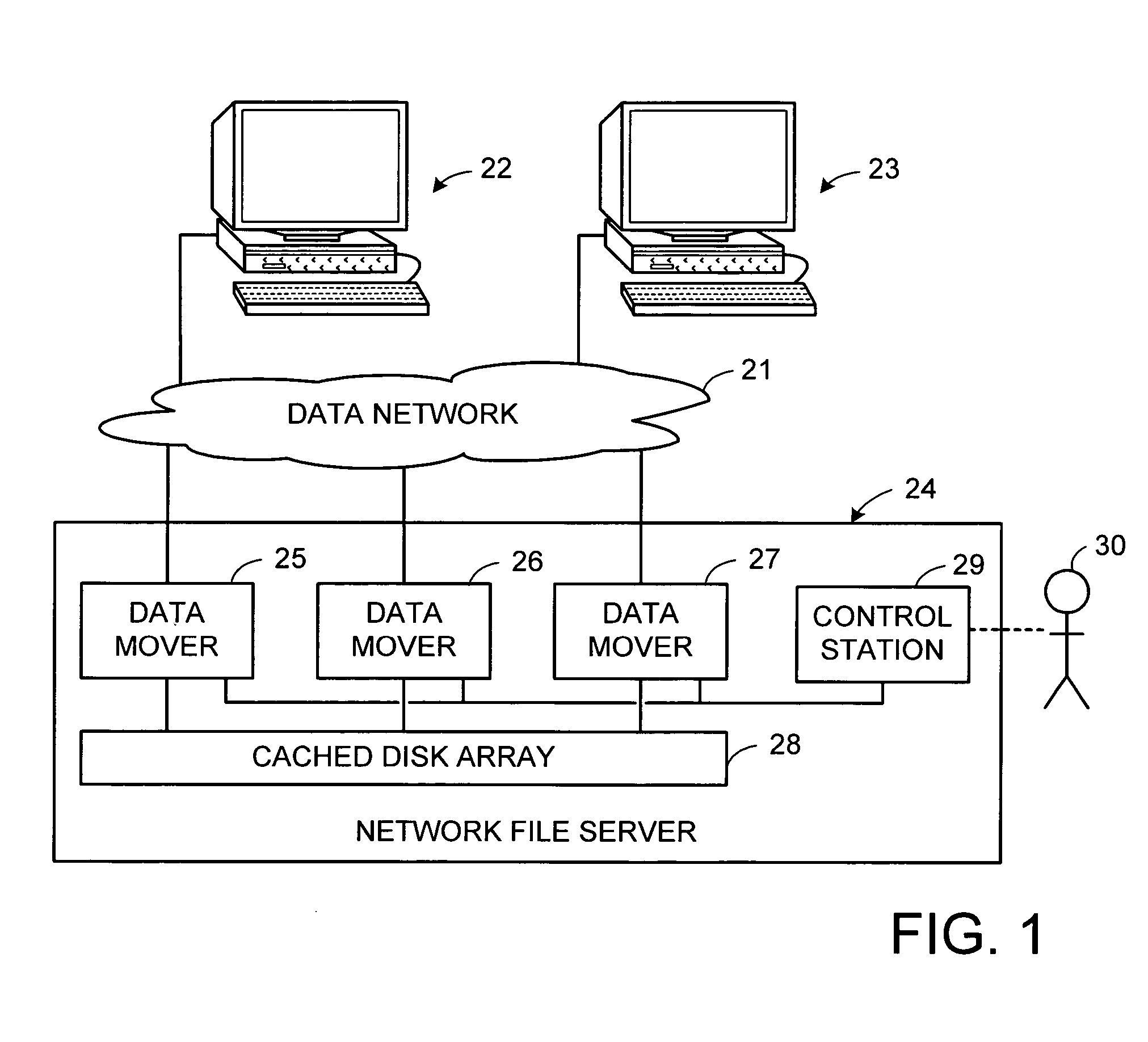 Multi-processor system having a watchdog for interrupting the multiple processors and deferring preemption until release of spinlocks