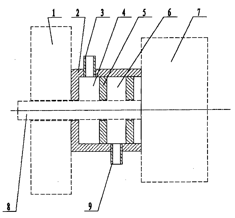 A sealing device used between motors and structural components