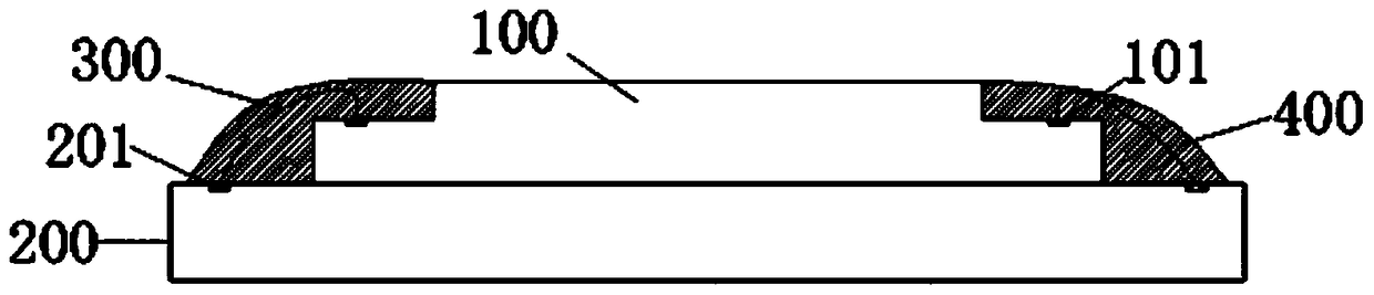 A fingerprint identification chip packaging structure and packaging method thereof