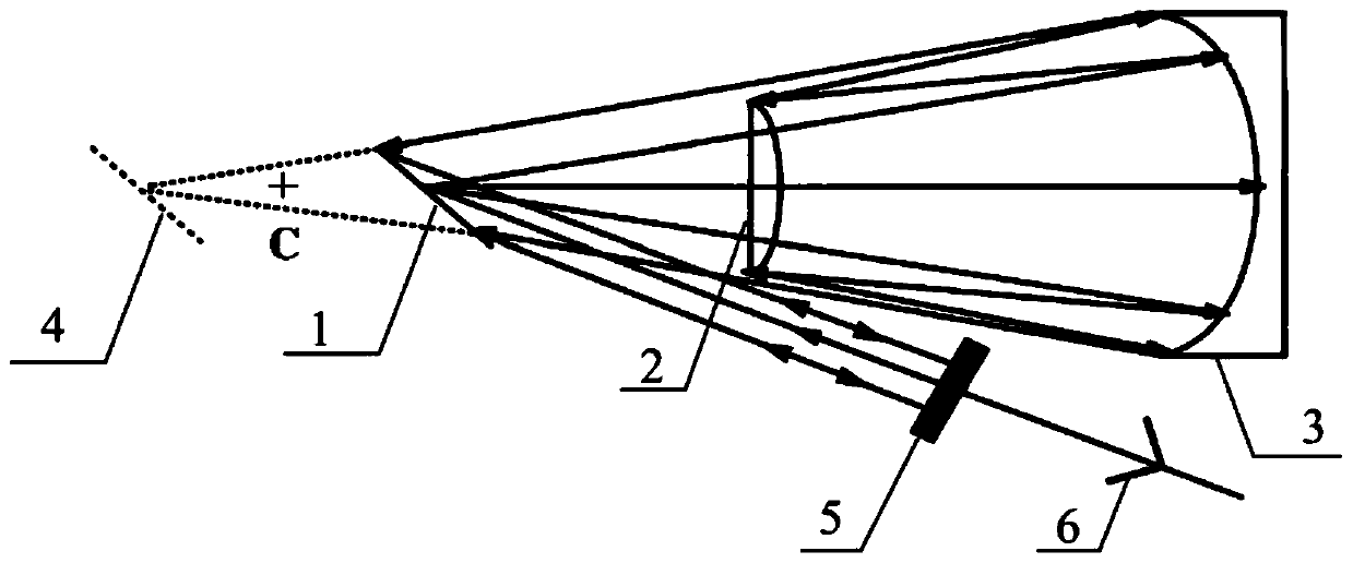 Achromatic grating stretcher based on off-axis compensation configuration of total reflection telescopic system