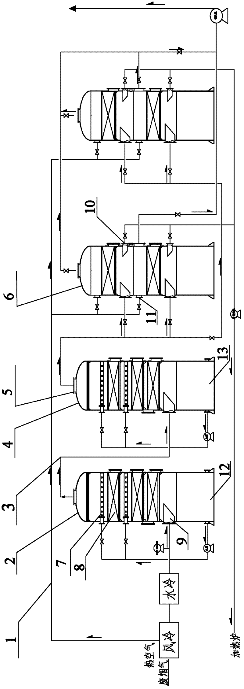 Waste rubber cracking gas purifying process and equipment thereof