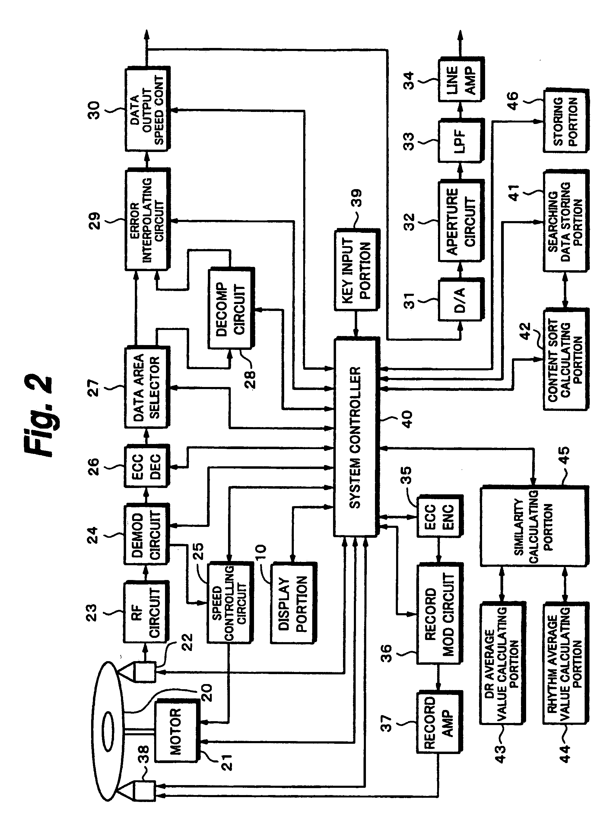 Recording and reproducing apparatus, recording and reproducing method, and storage medium