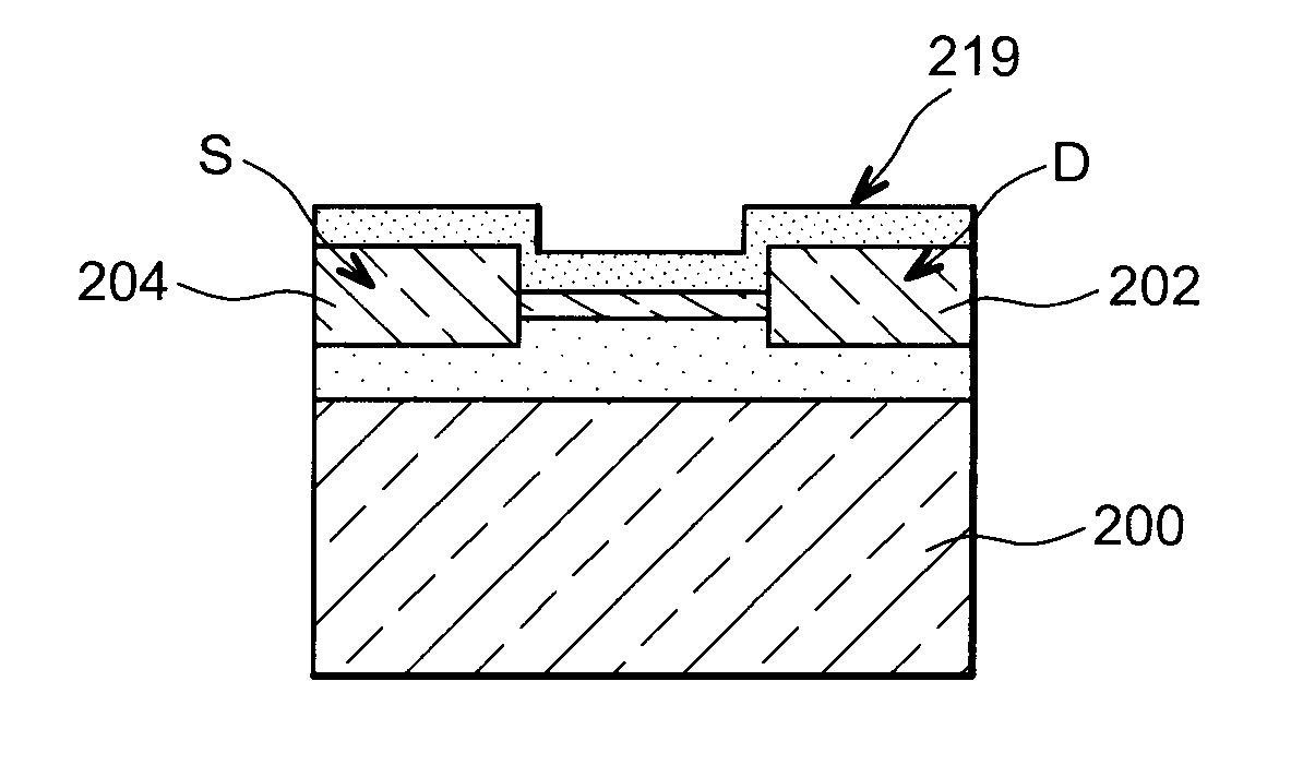 Method for producing a device comprising a structure equipped with one or more microwires or nanowires based on a Si and Ge compound by germanium condensation