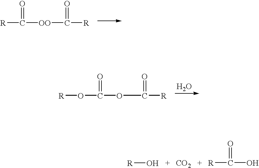 Stable organic peroxide compositions