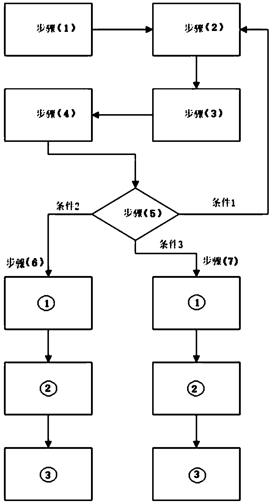 An AGC optimization method for wind farms based on first-adjustment of fans