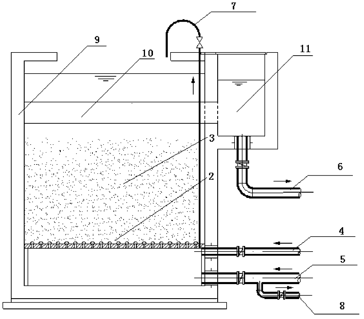 Device, structure and process for processing ammonia-nitrogen sewage by aeration zeolite fluidized bed