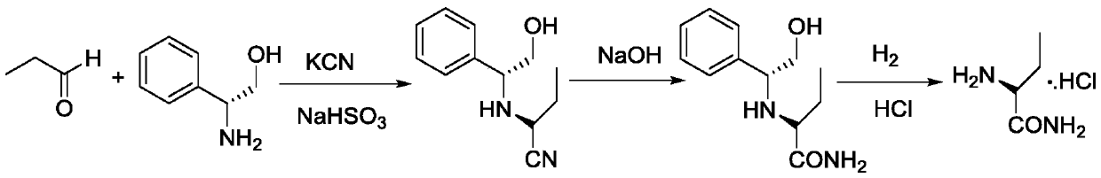 Preparation method of (S)-(+)-2-aminobutanamide hydrochloride
