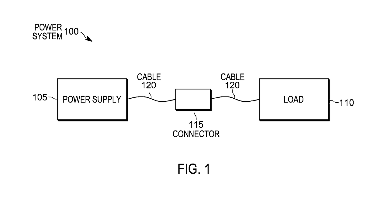 Power connector with integrated status monitoring