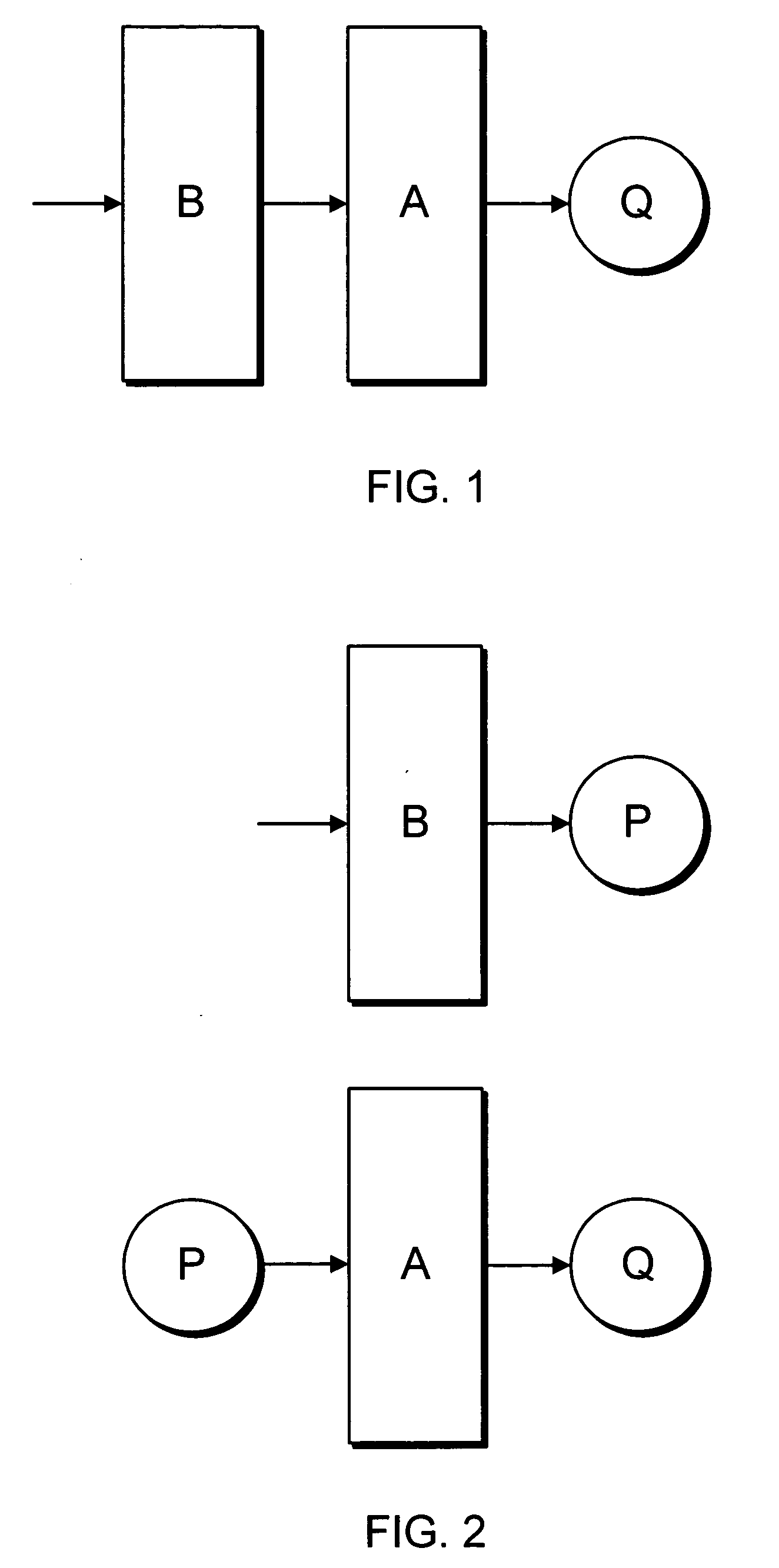 Method and apparatus for performing generator-based verification