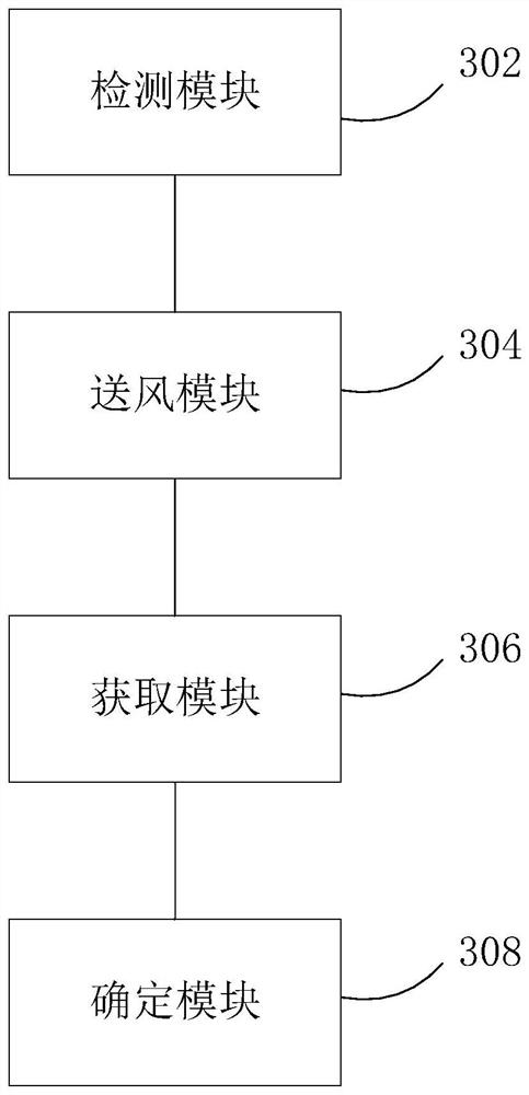 Self-cleaning control method and device for air conditioner