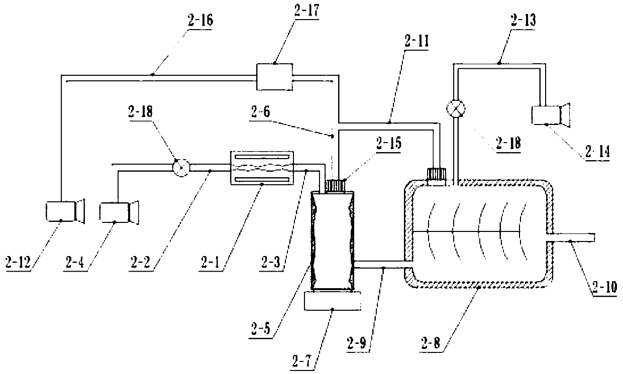 Preparation method and equipment for novel biomagnetic ceramsite filling for water treatment