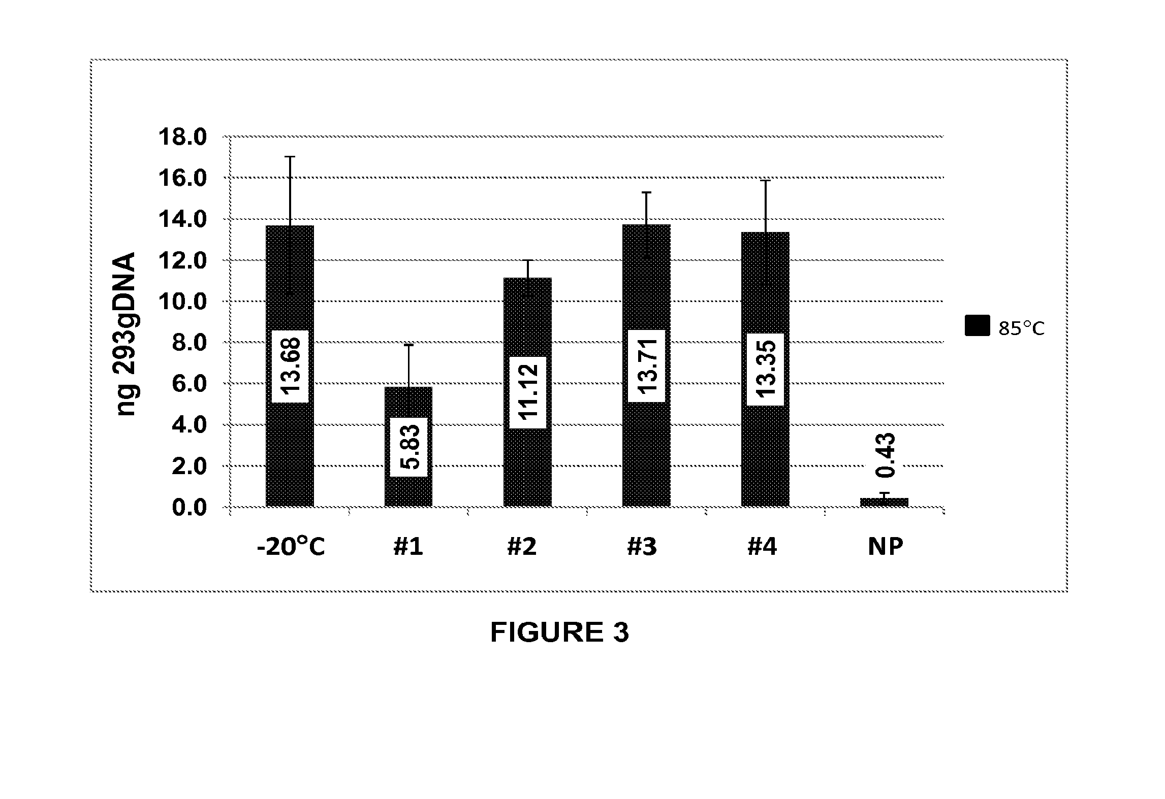 Compositions and methods for biological sample storage