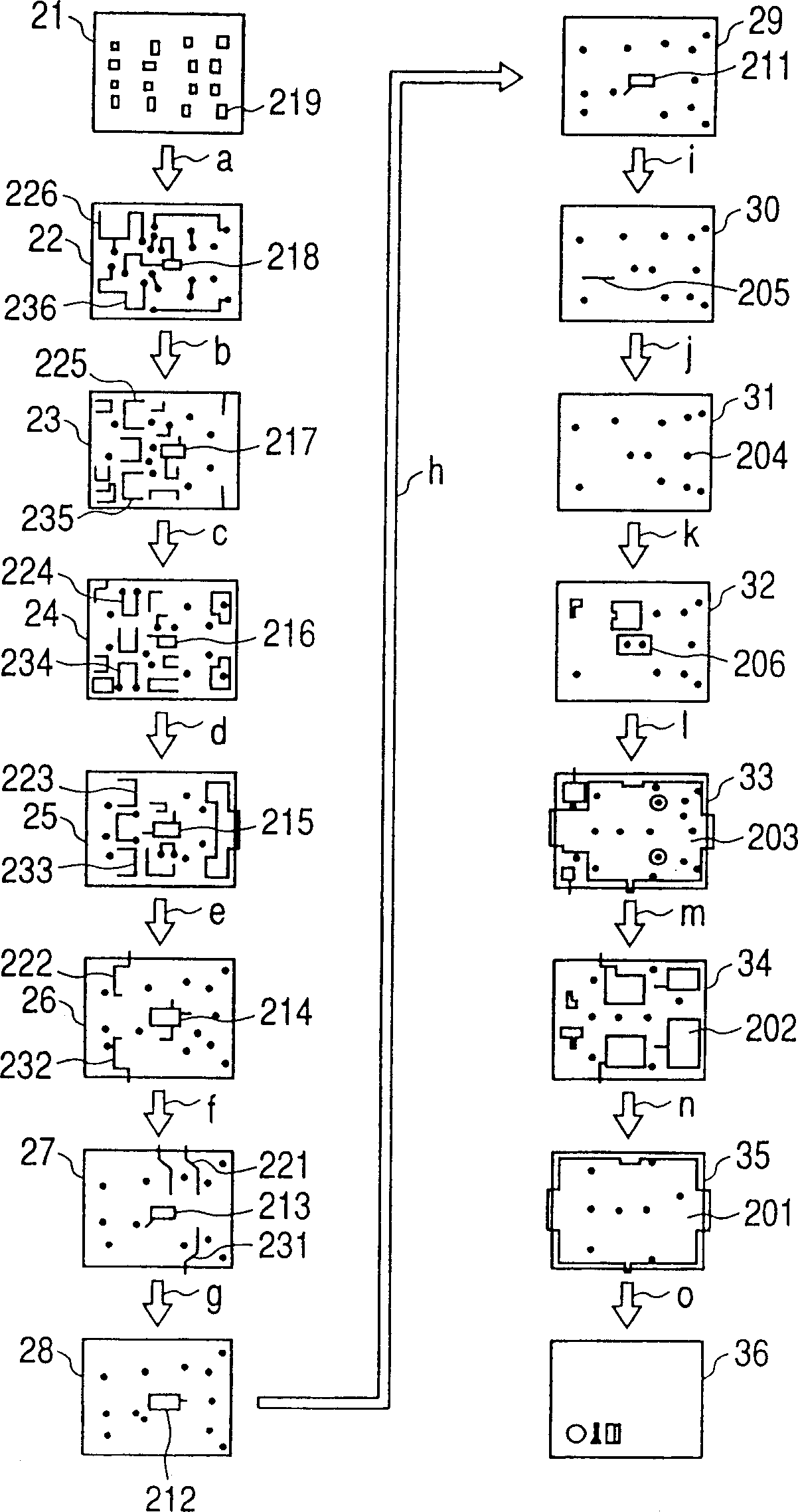 Front end module of mobile communication device