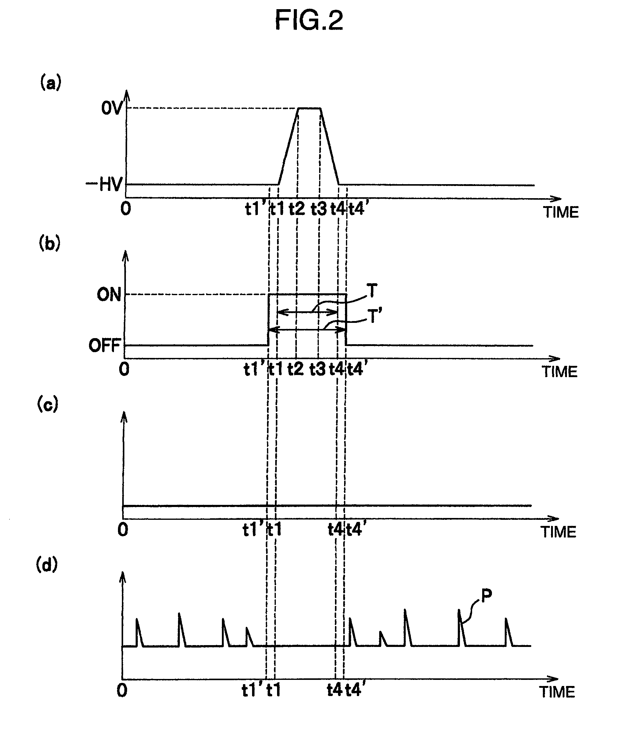 Radiological measurement system and radiological imaging system