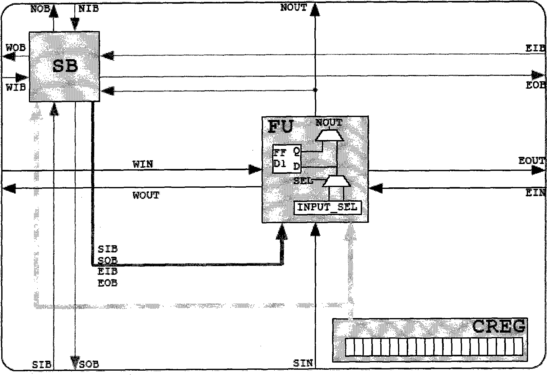 Circuit for controlling and allocating embryonic hardware reconfiguration
