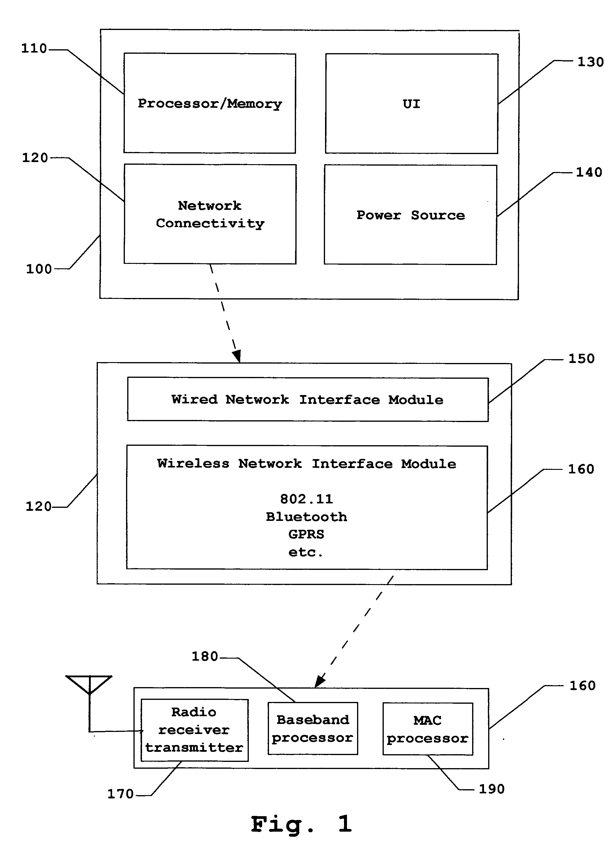 Automatic connection of a mobile device to a wireless network