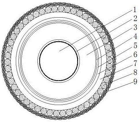 500 kv ac submarine cable using large cross section formed wire conductors