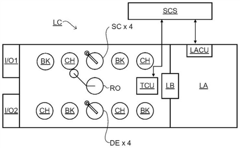 Methods and apparatus for calculating electromagnetic scattering properties of a structure