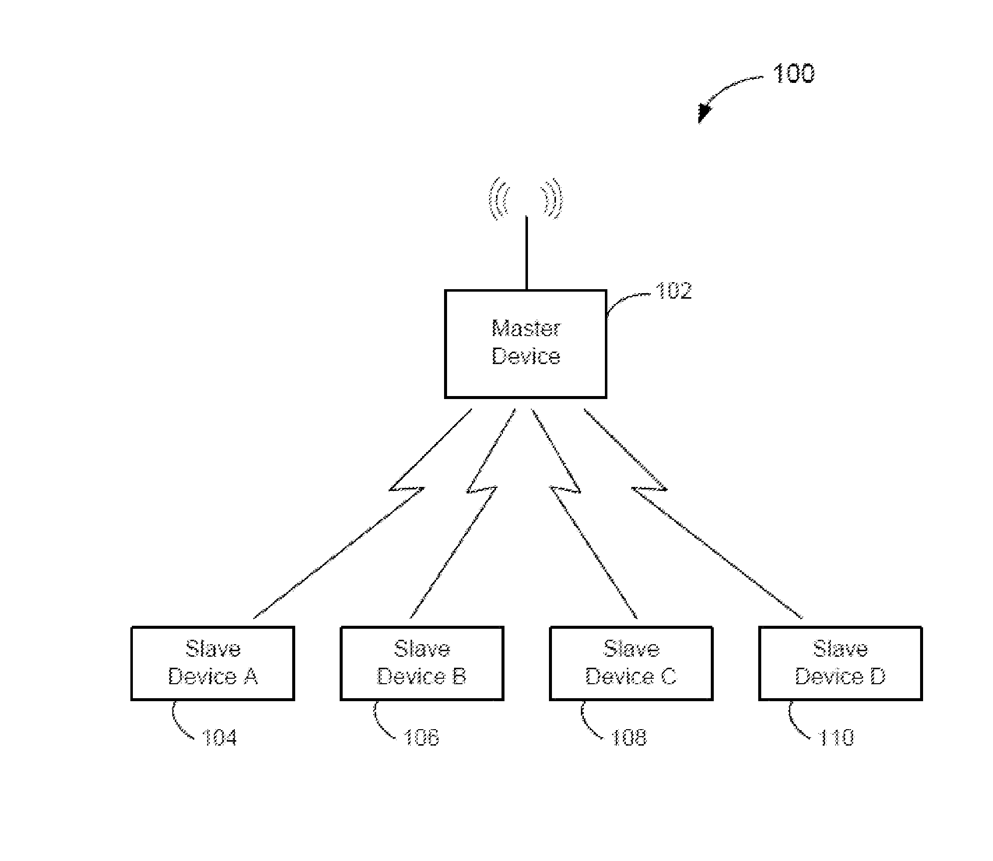 Wireless video camera and connection methods including multiple video streams