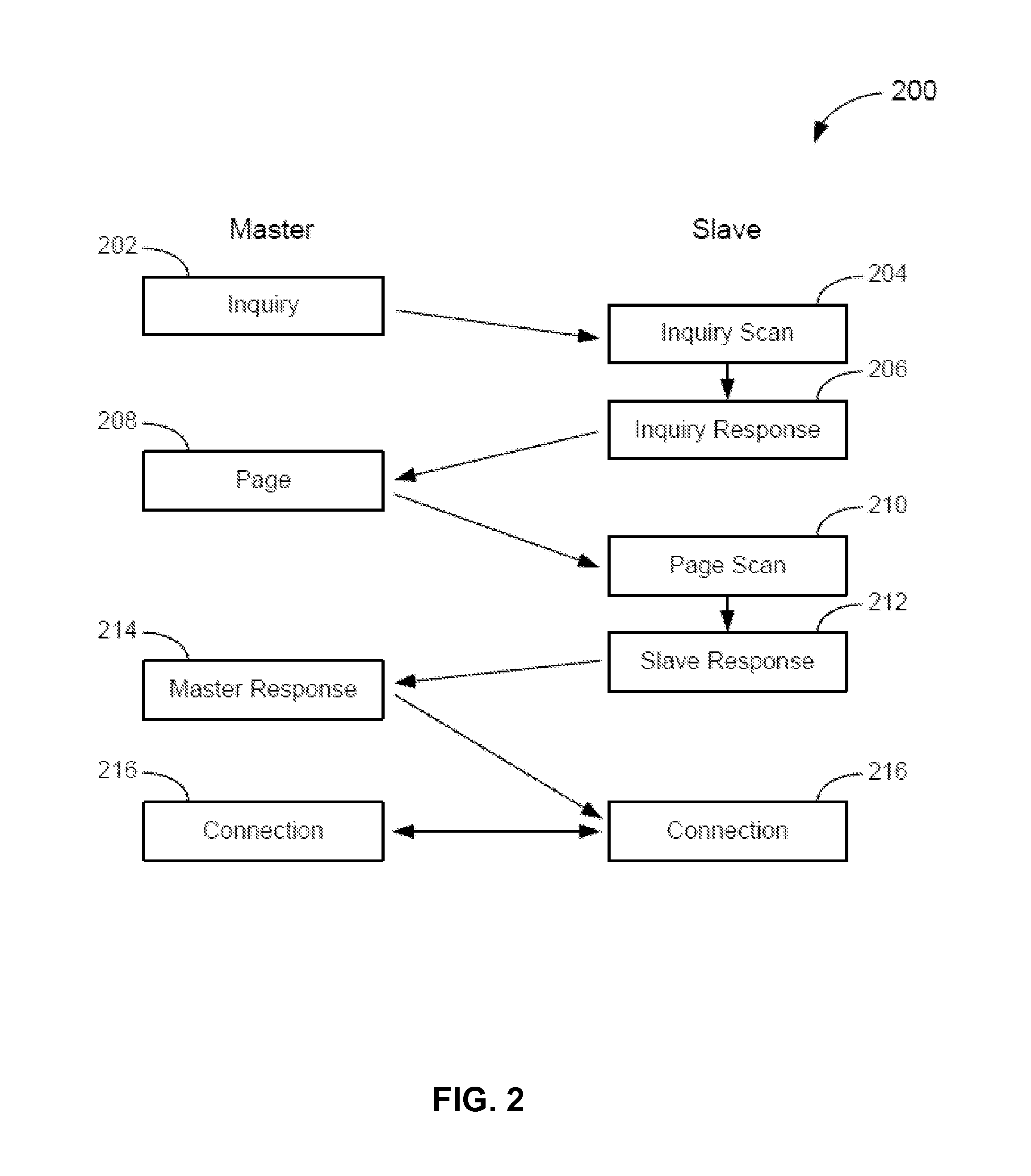 Wireless video camera and connection methods including multiple video streams