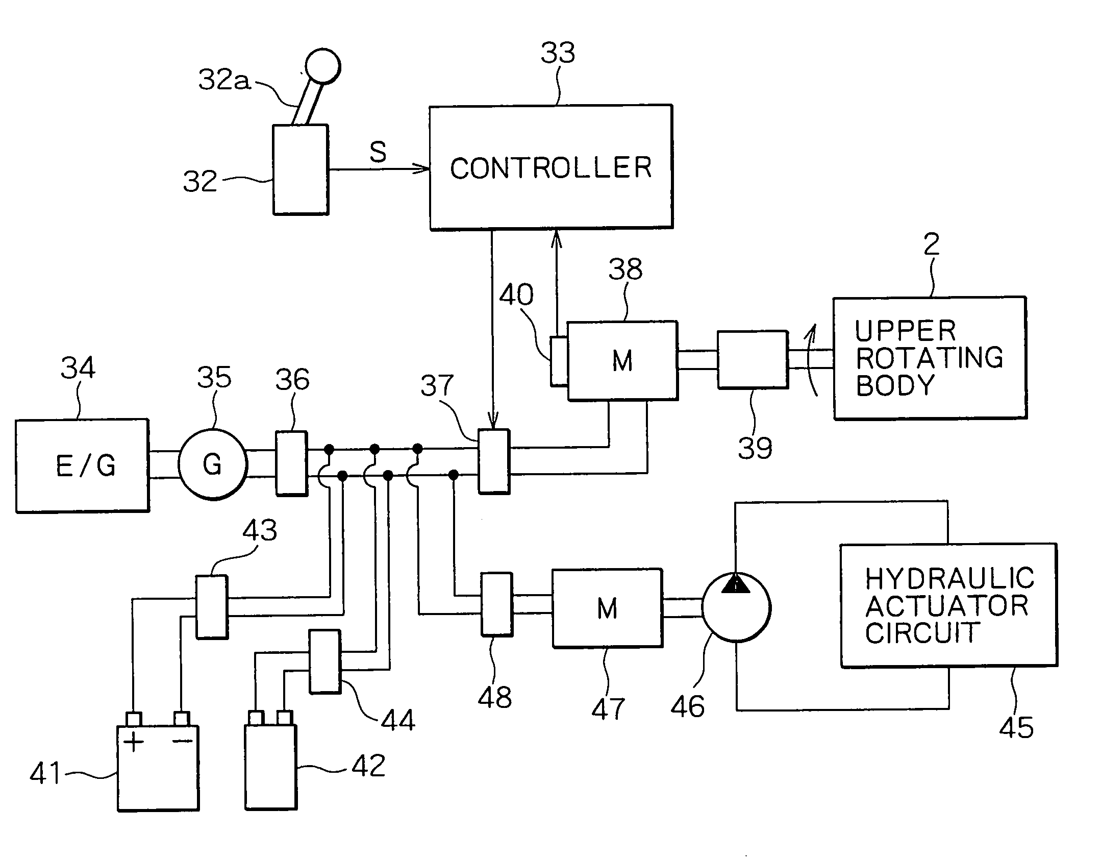 Rotation control device of working machine