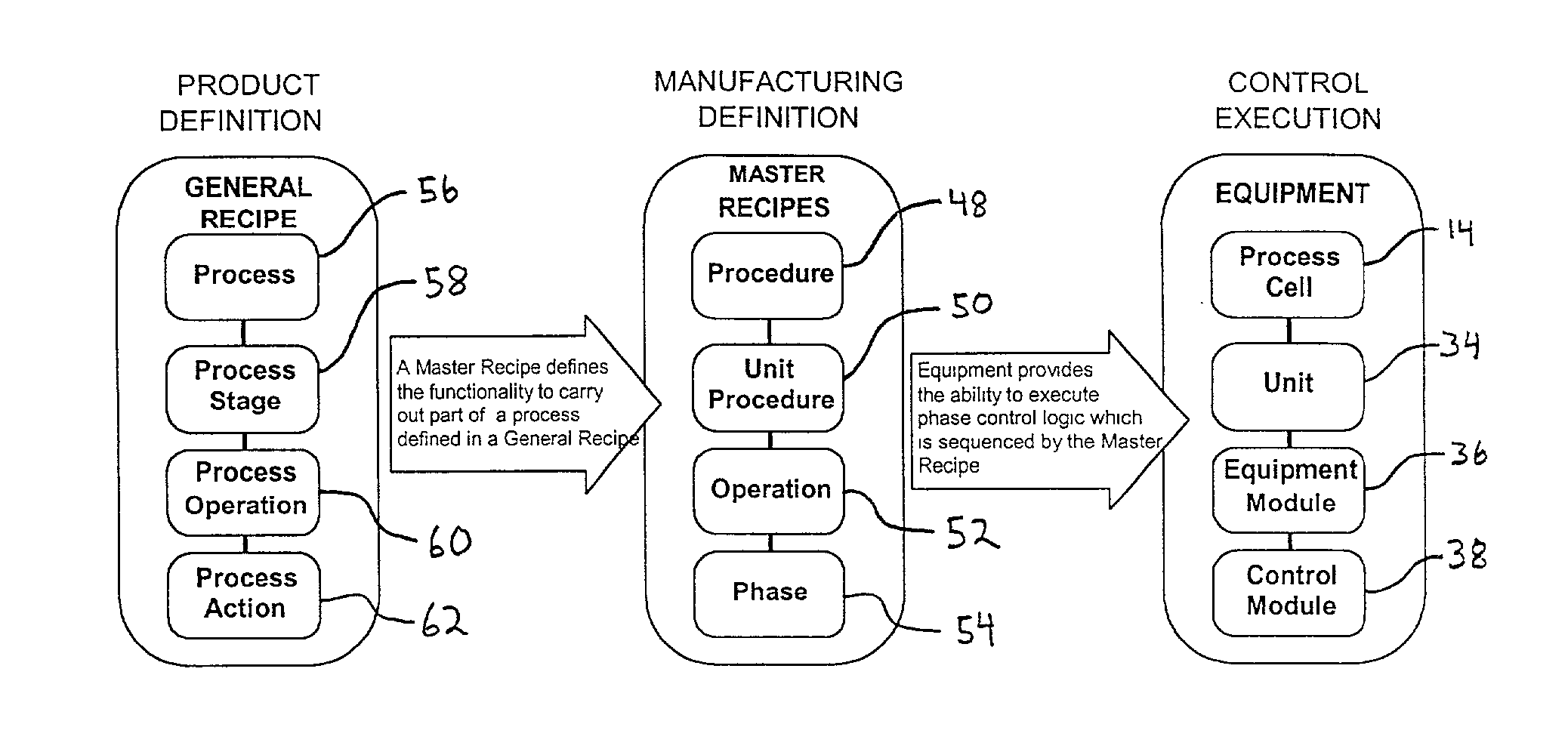 System and method for facilitating transactions between product brand managers and manufacturing organizations
