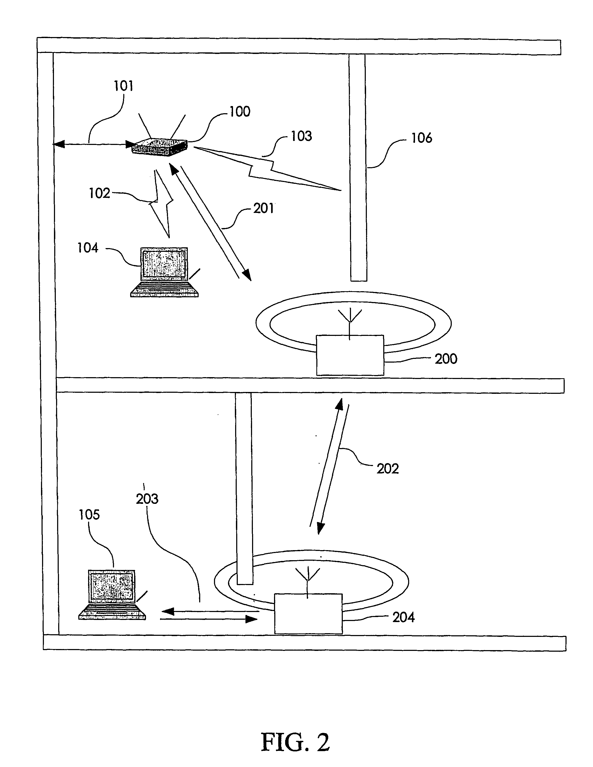Wireless area network using frequency translation and retransmission based on modified protocol messages for enhancing network coverage